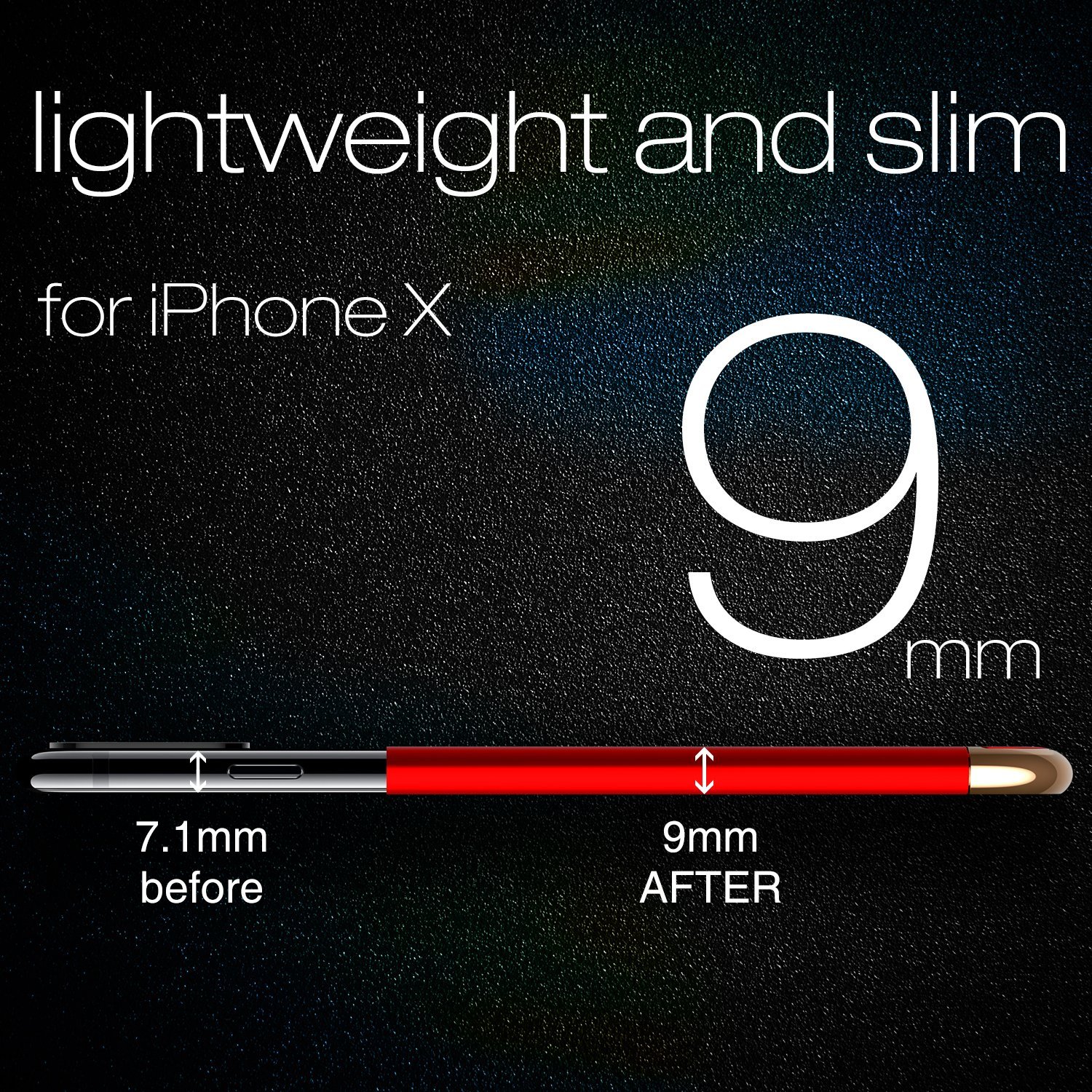 Product rendering，