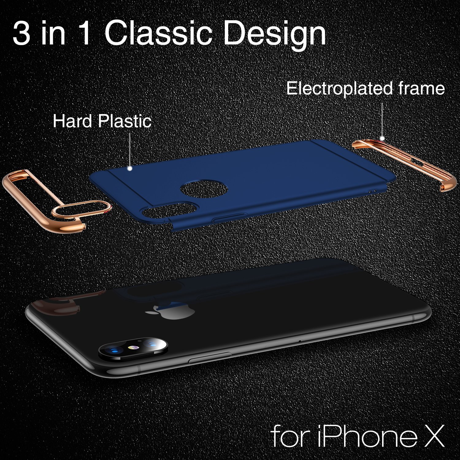 Product rendering，