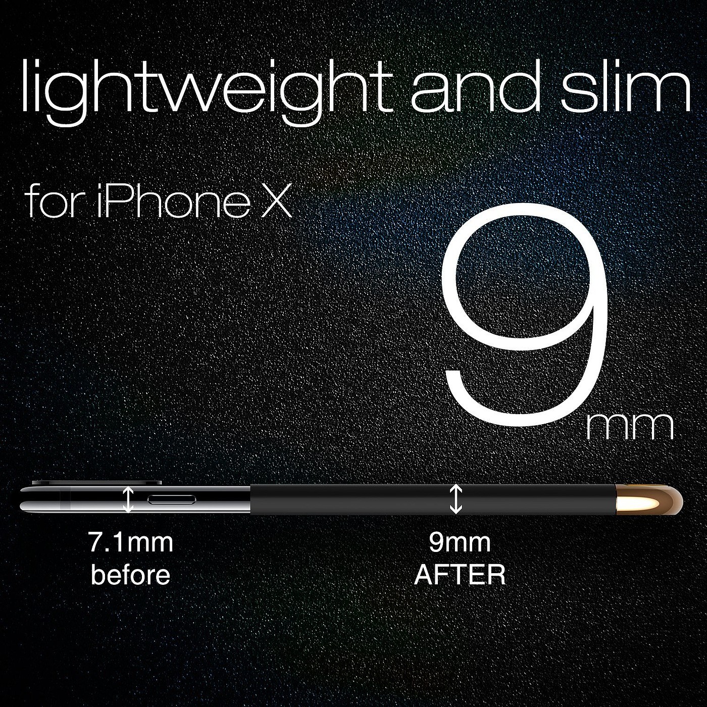 Product rendering，