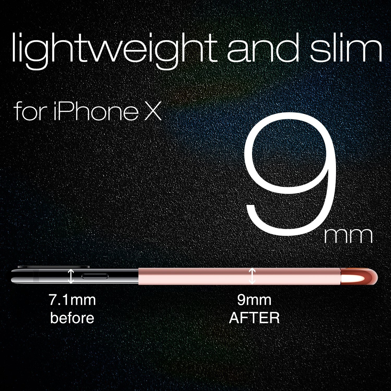 Product rendering，