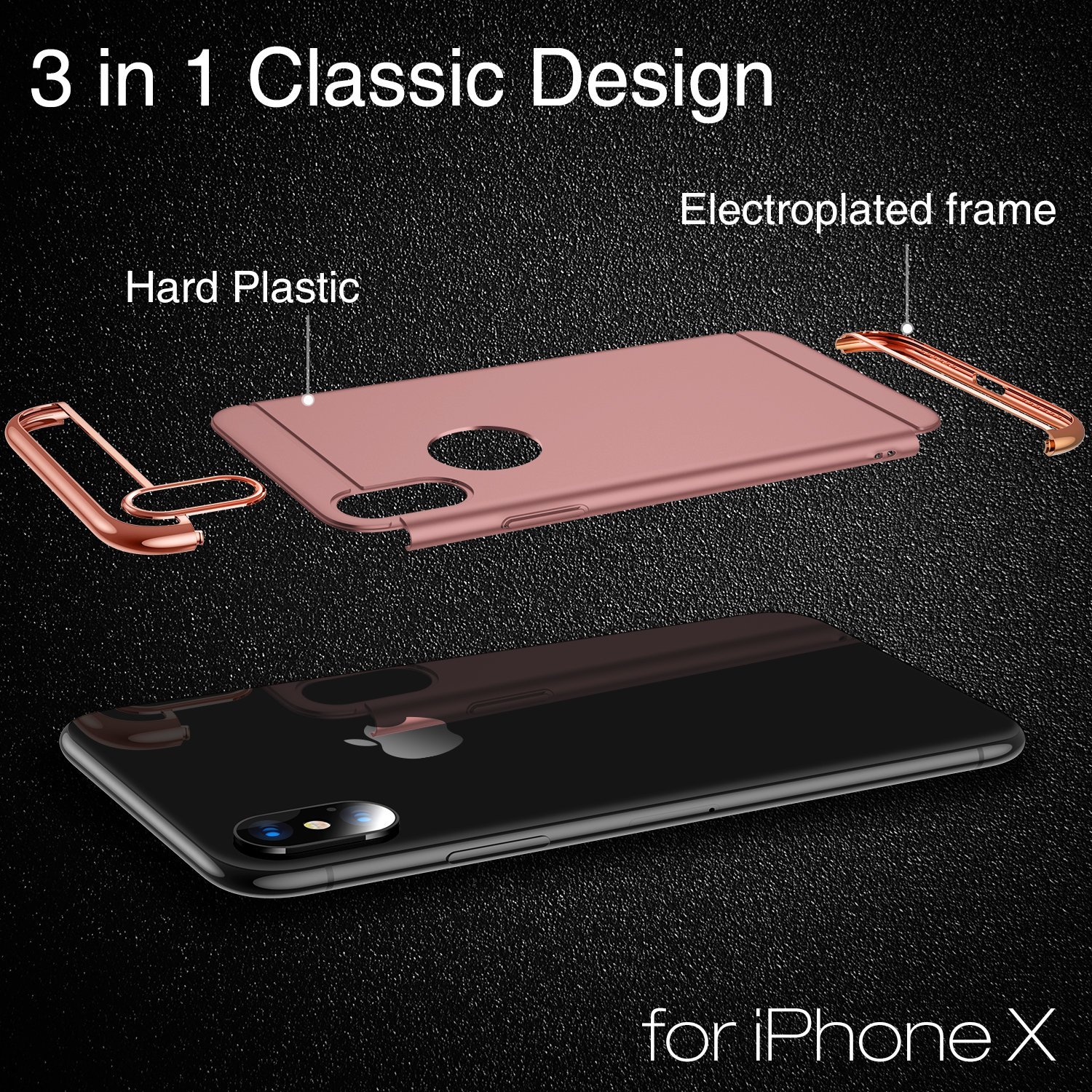 Product rendering，