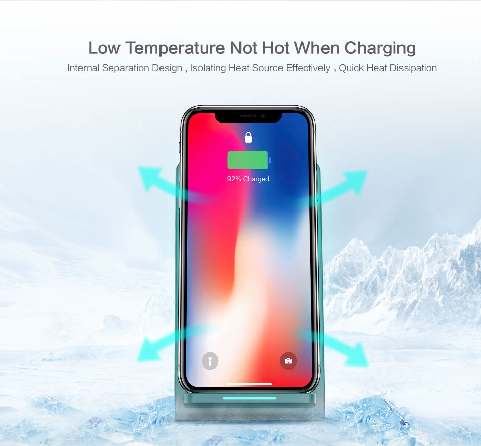 Product rendering，