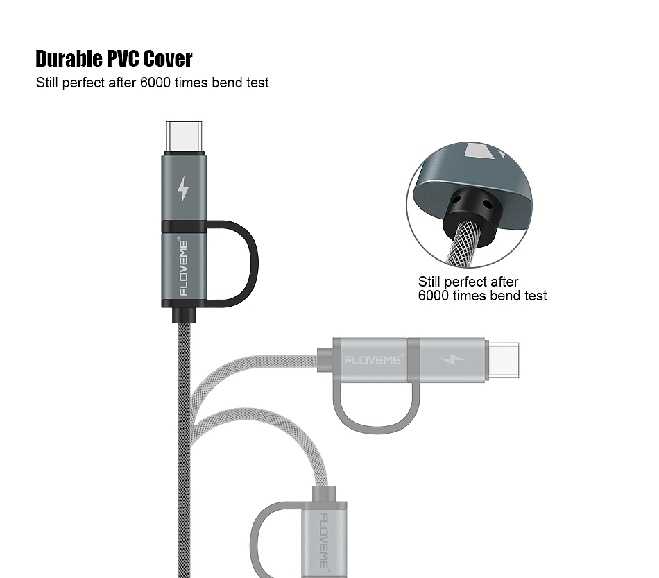 Product rendering，