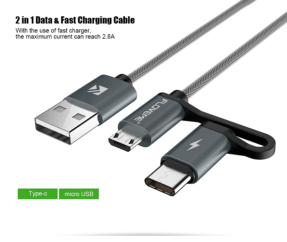 Product rendering，
