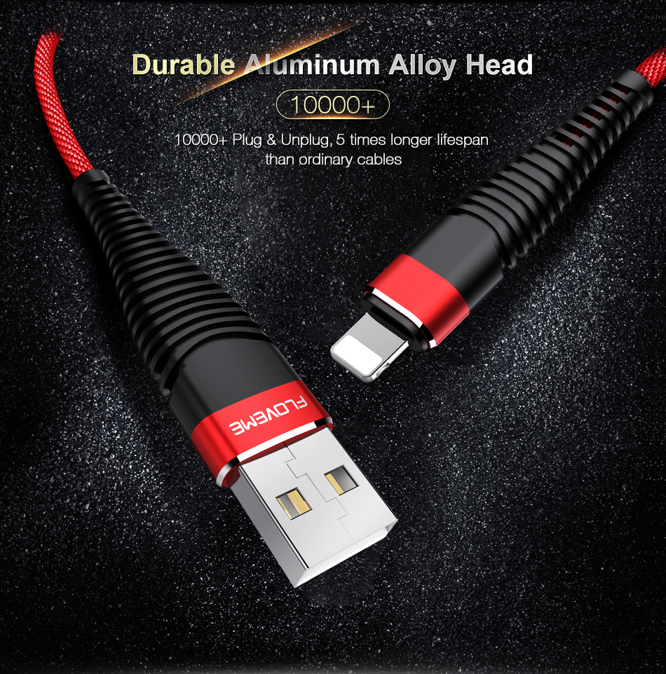 Product rendering，