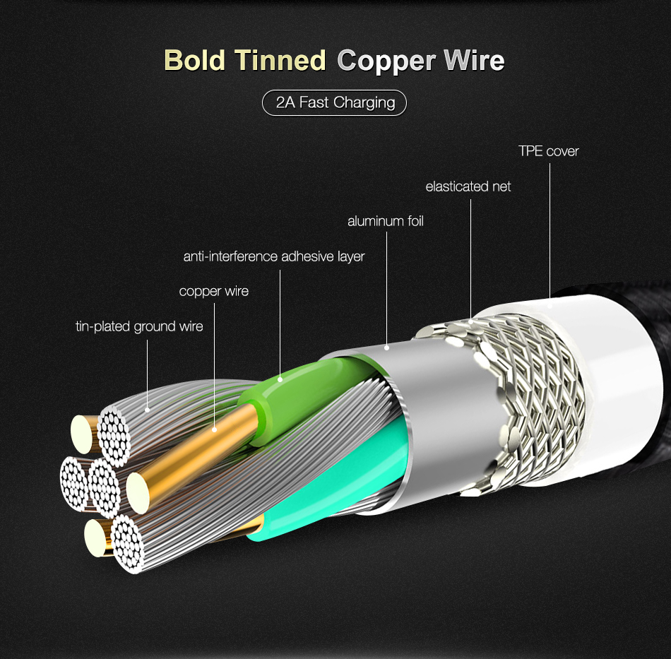 Product rendering，