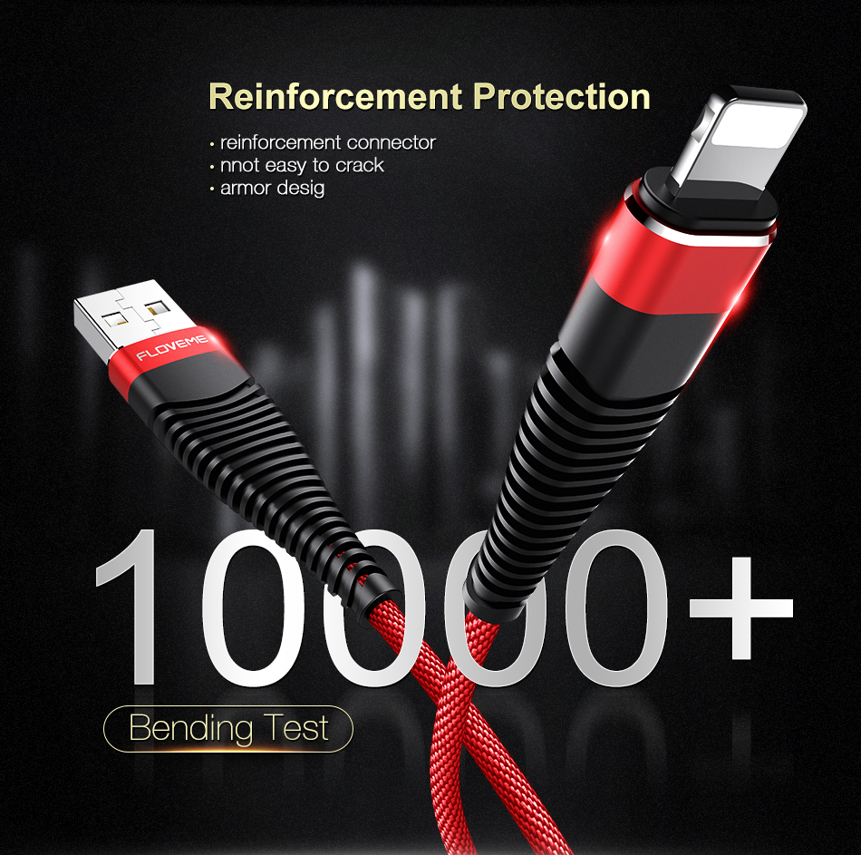 Product rendering，