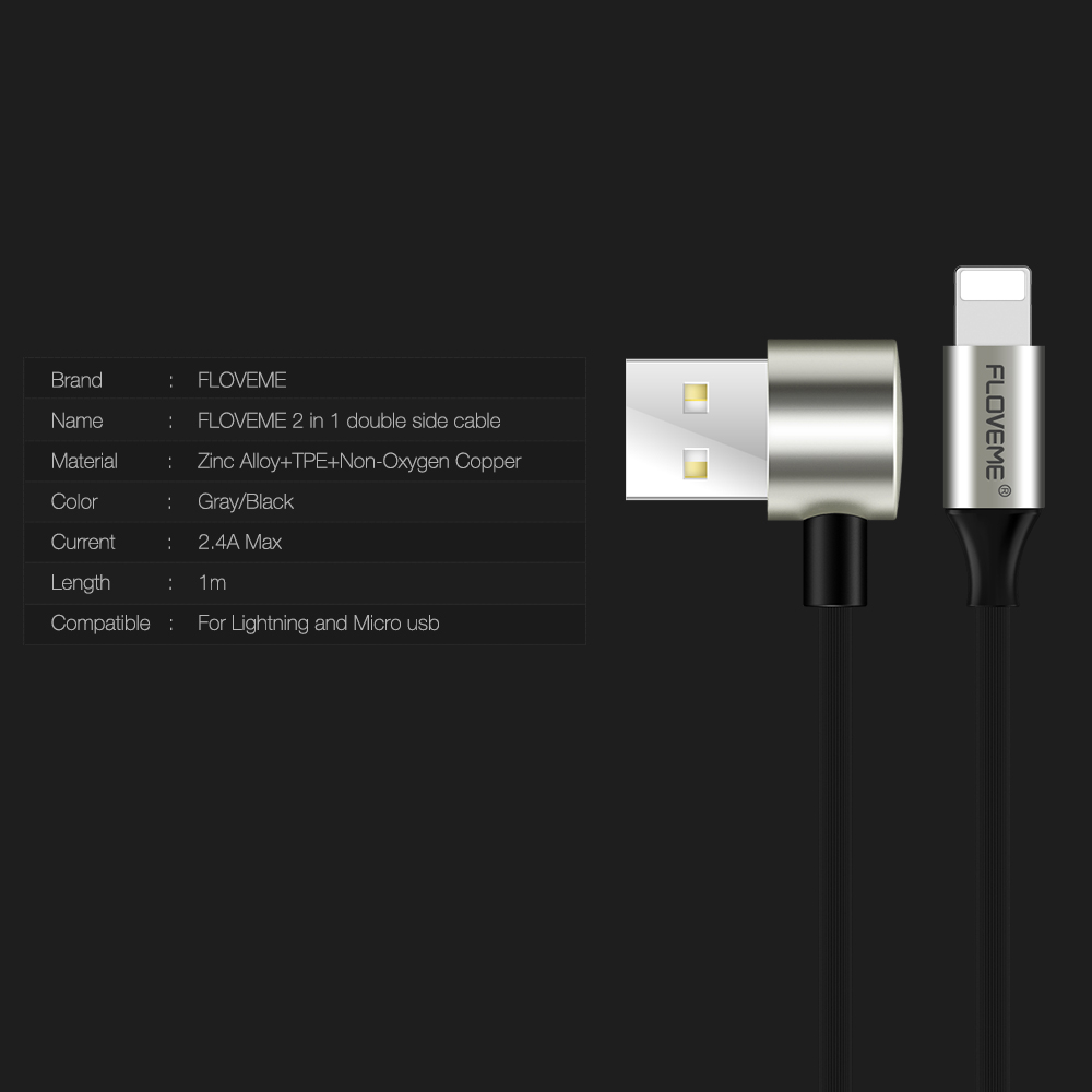 Product rendering，