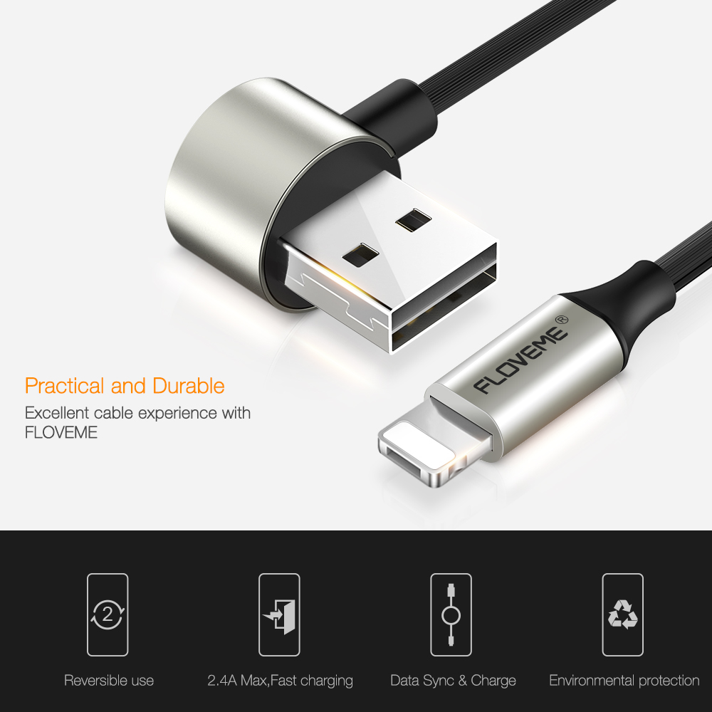 Product rendering，