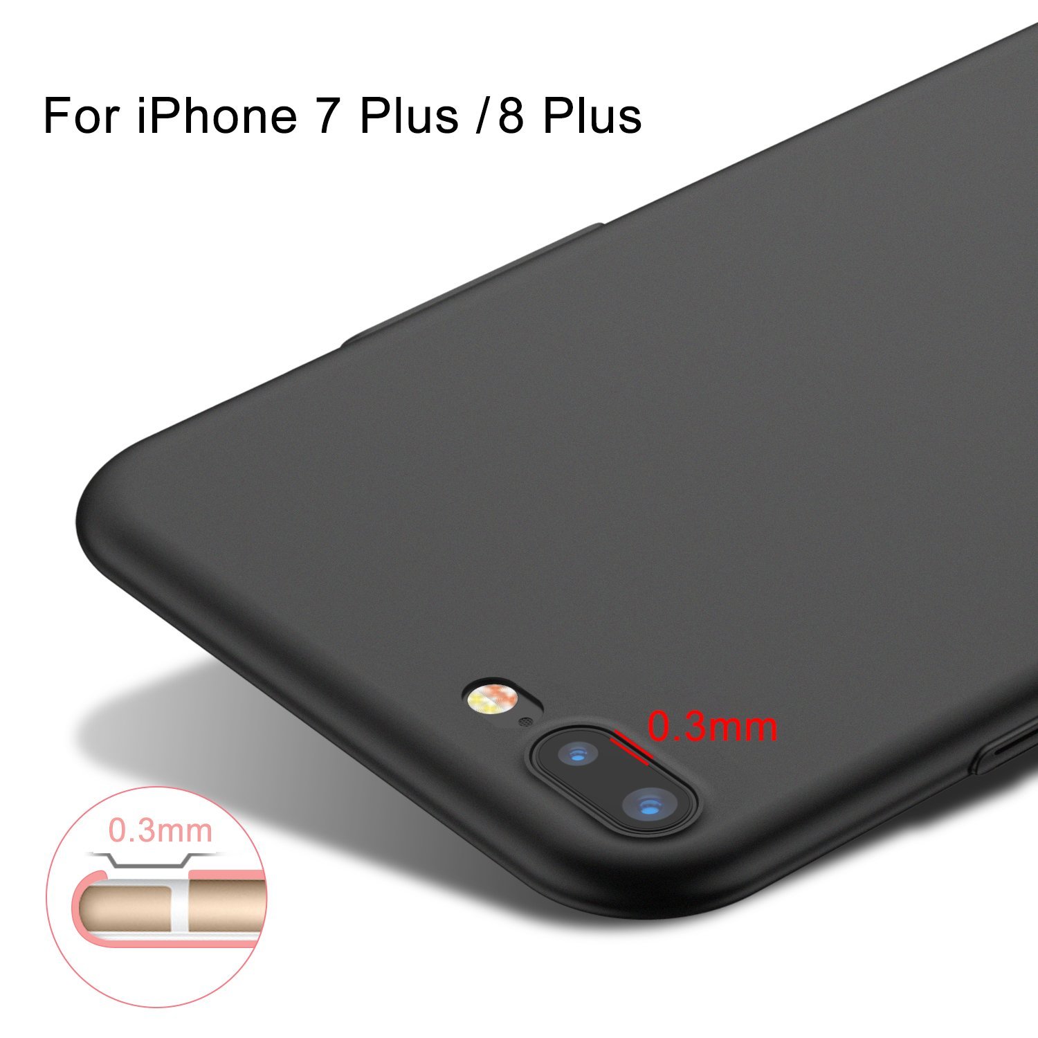 Product rendering，