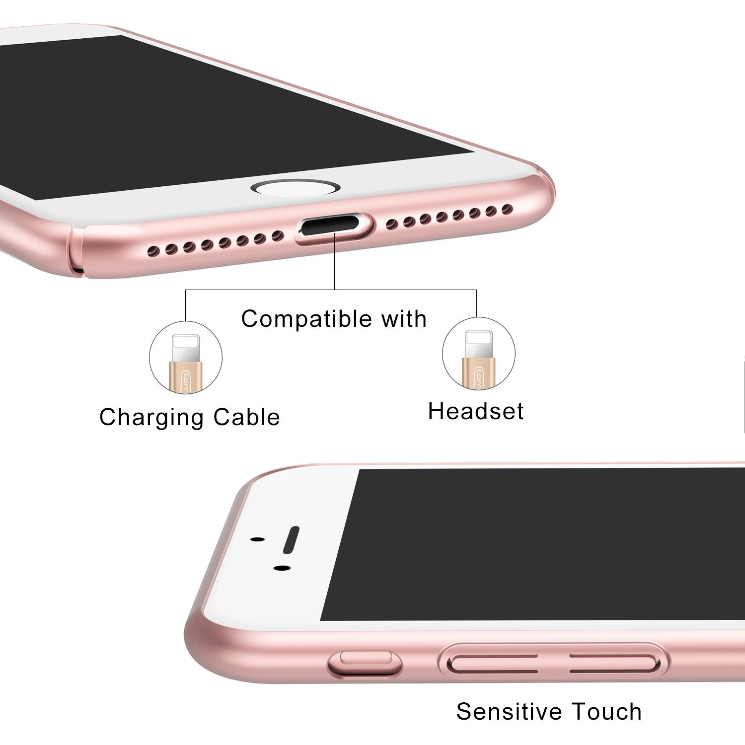 Product rendering，