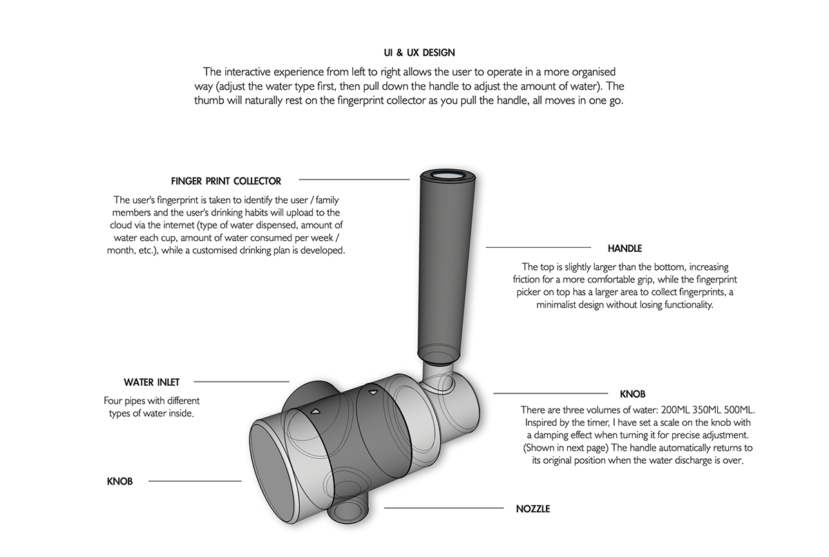 Water dispenser，small home appliances，originality，product design，