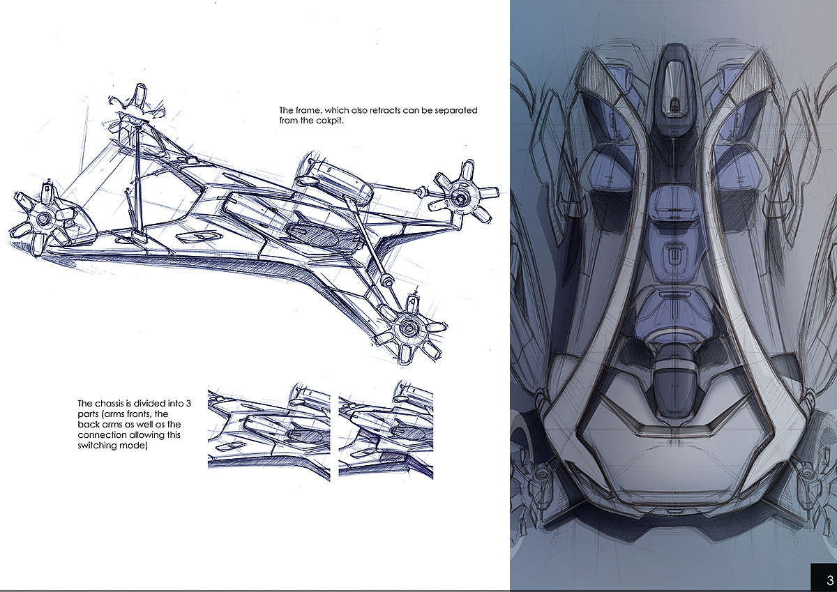 automobile，Ergonomics，industrial design，concept，sketch，