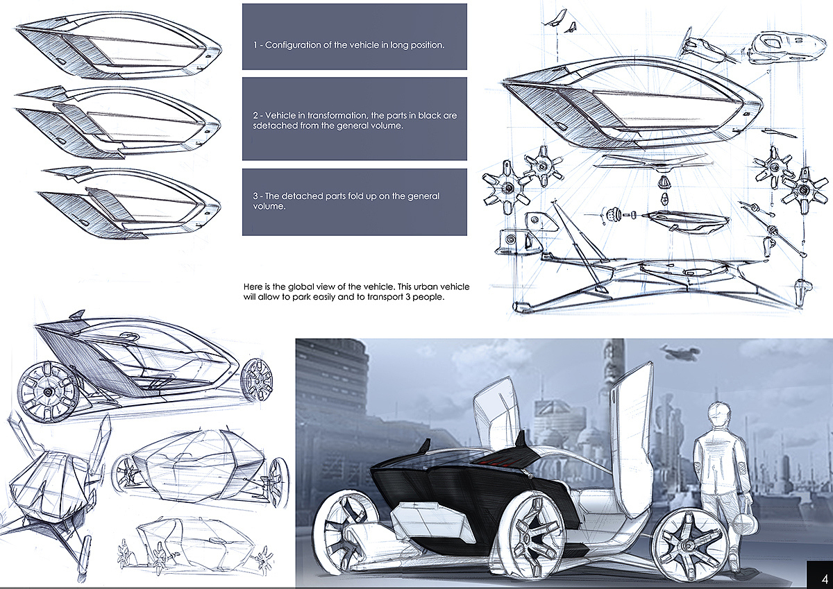 automobile，Ergonomics，industrial design，concept，sketch，