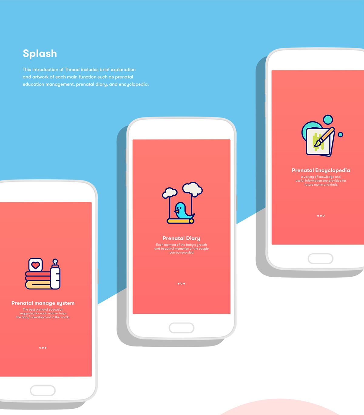 Prenatal care，service，"Thread"，