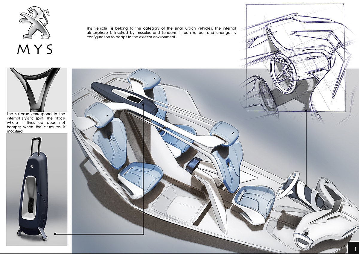 automobile，Ergonomics，industrial design，concept，sketch，