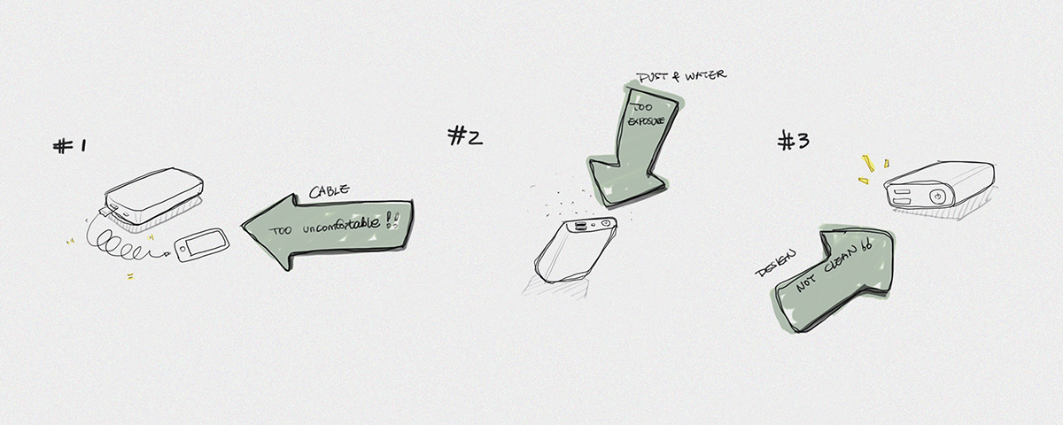 turn-up，Power bank，Imitation lighter，Power bank，