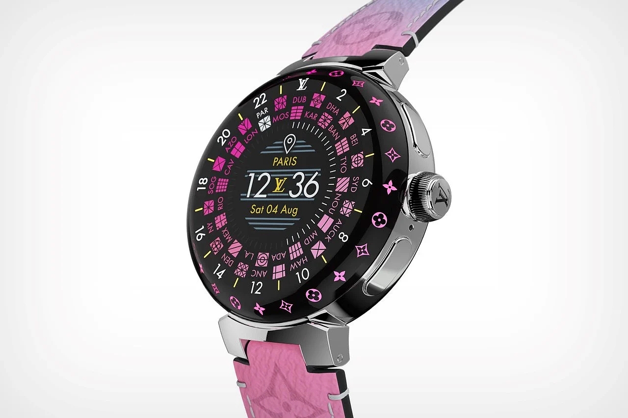 Wrist watch，Intelligent Watch，clock dial，