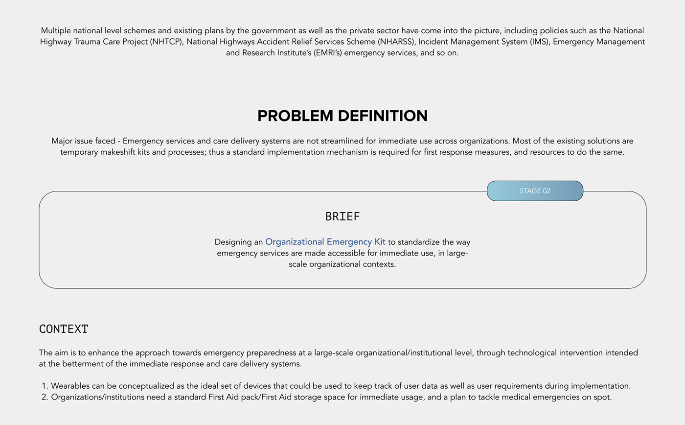 Vishnu Suresh，lighting，meet an emergency，Mist，Home emergency kit，