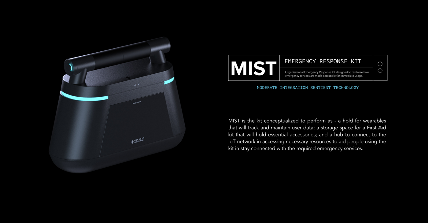 Vishnu Suresh，lighting，meet an emergency，Mist，Home emergency kit，