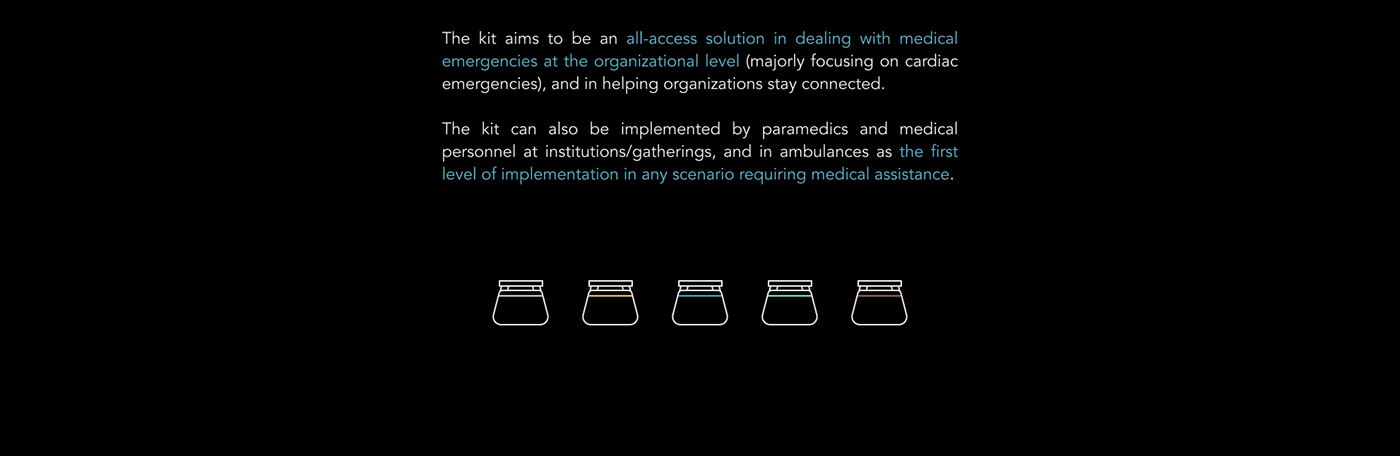 Vishnu Suresh，lighting，meet an emergency，Mist，Home emergency kit，