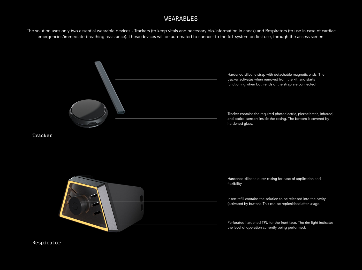 Vishnu Suresh，lighting，meet an emergency，Mist，Home emergency kit，