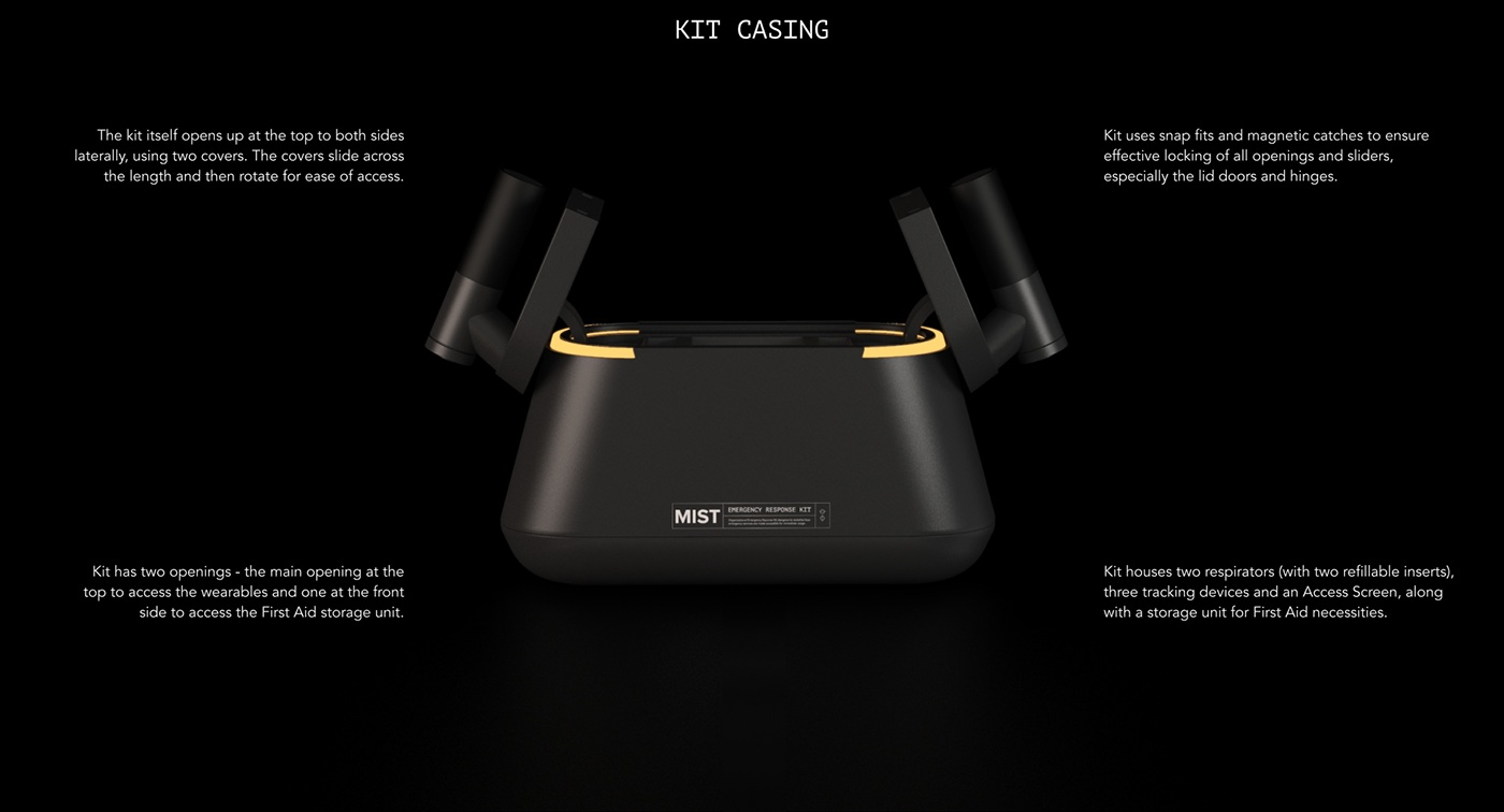 Vishnu Suresh，lighting，meet an emergency，Mist，Home emergency kit，