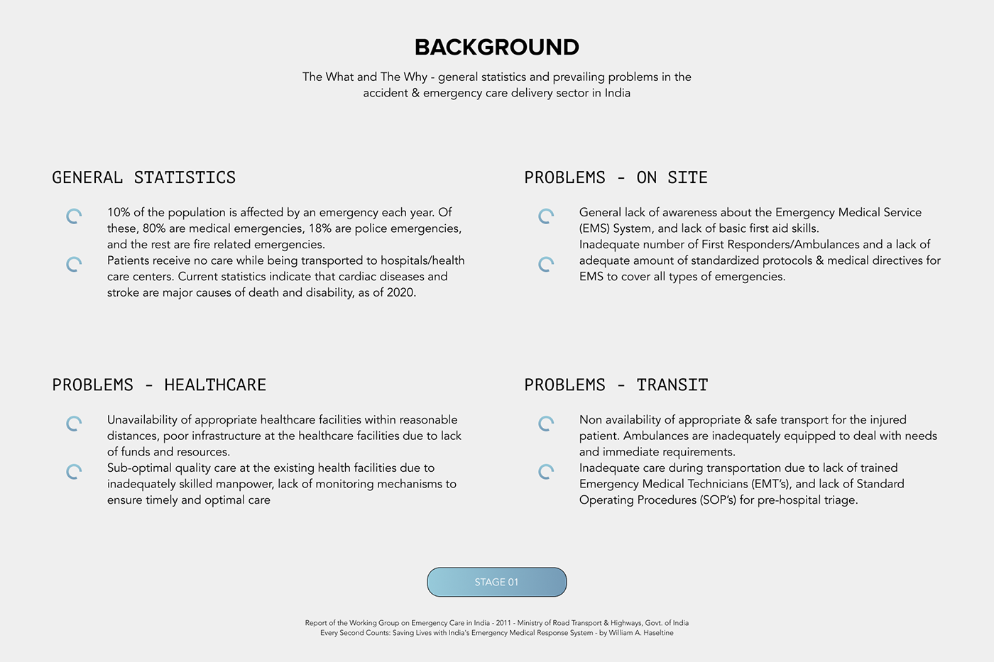 Vishnu Suresh，lighting，meet an emergency，Mist，Home emergency kit，