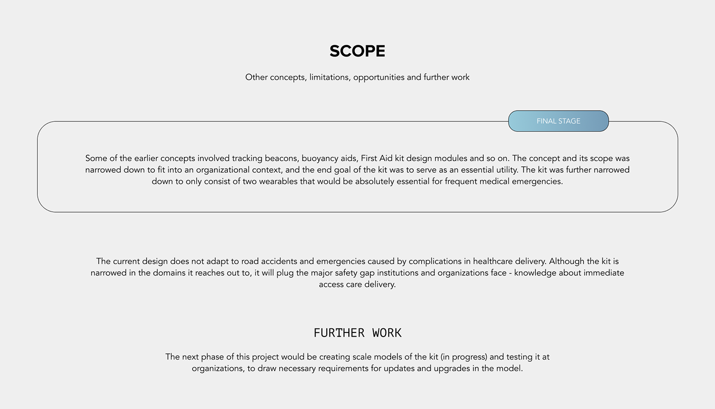 Vishnu Suresh，lighting，meet an emergency，Mist，Home emergency kit，