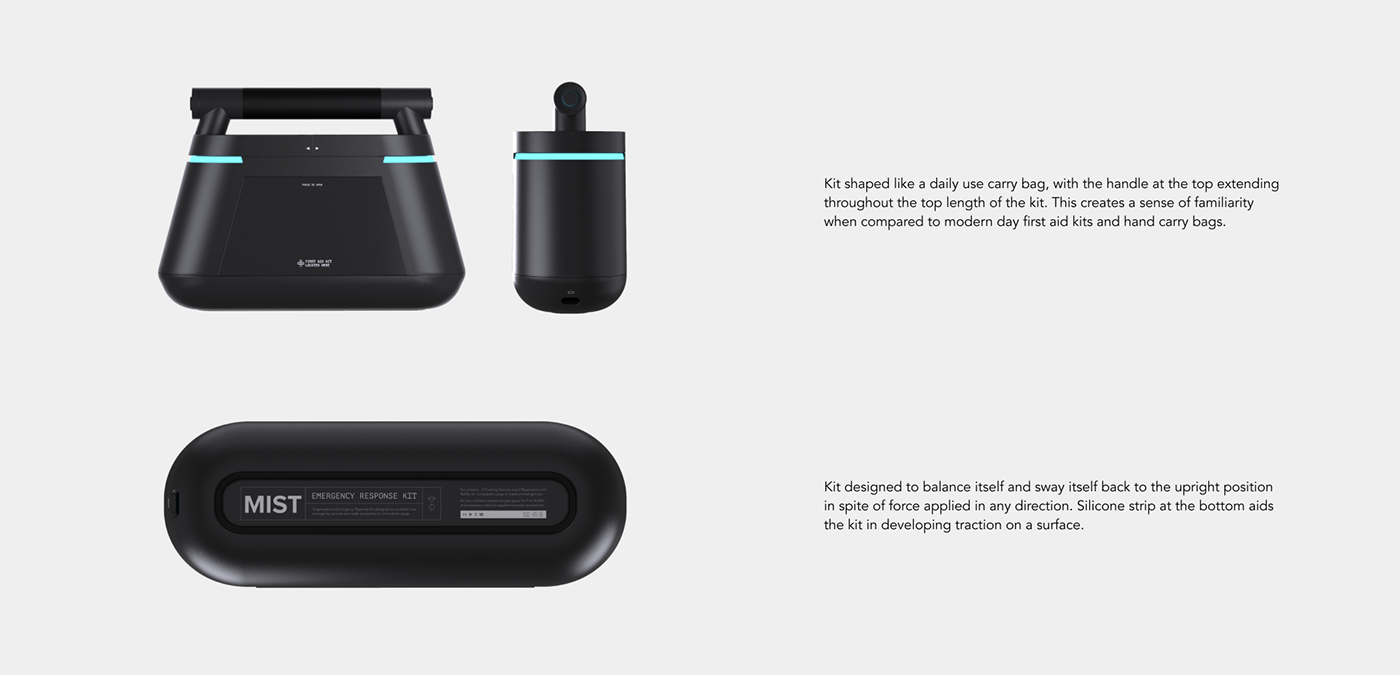 Vishnu Suresh，lighting，meet an emergency，Mist，Home emergency kit，