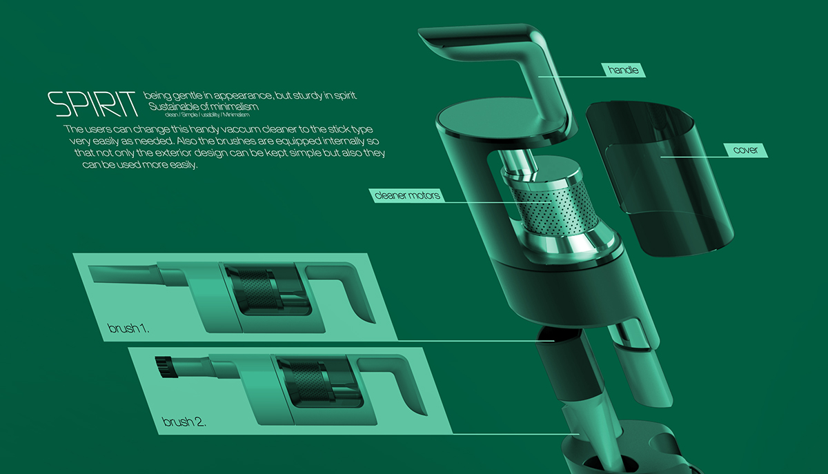 vacuum，Vacuum cleaner，spirit，Male，