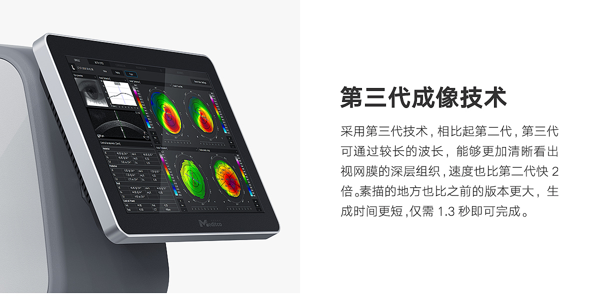 Metimer biometric instrument，