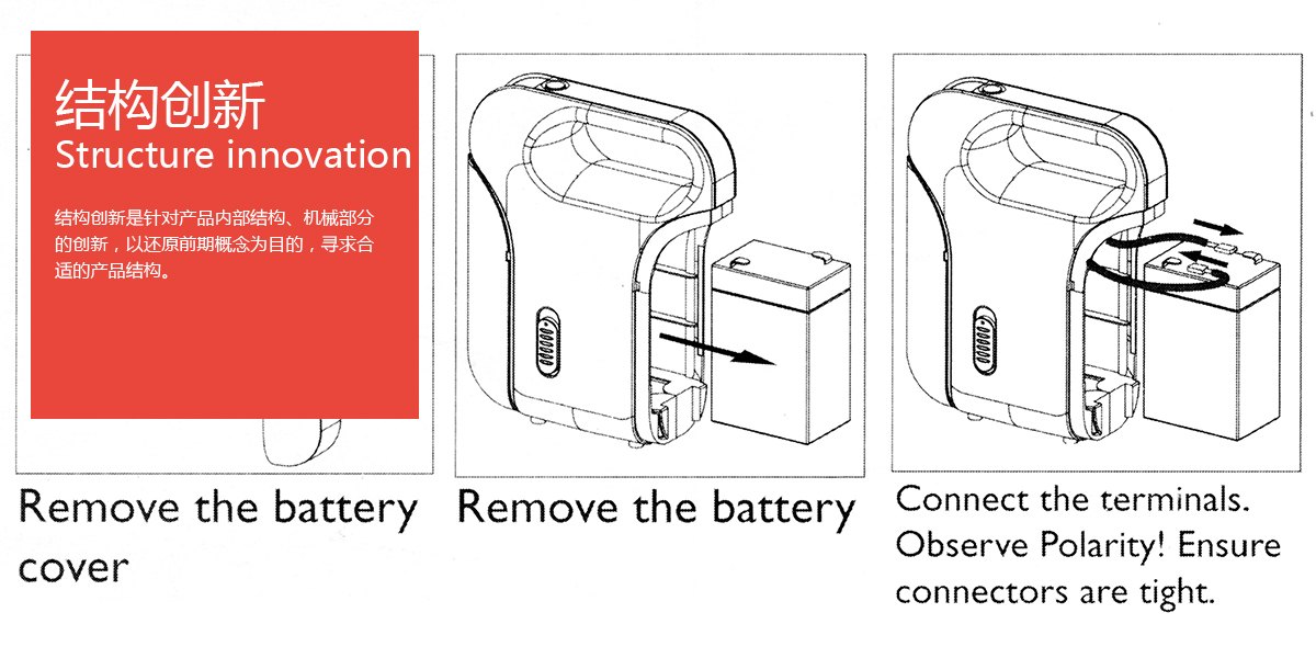 Philips multifunction lamp，