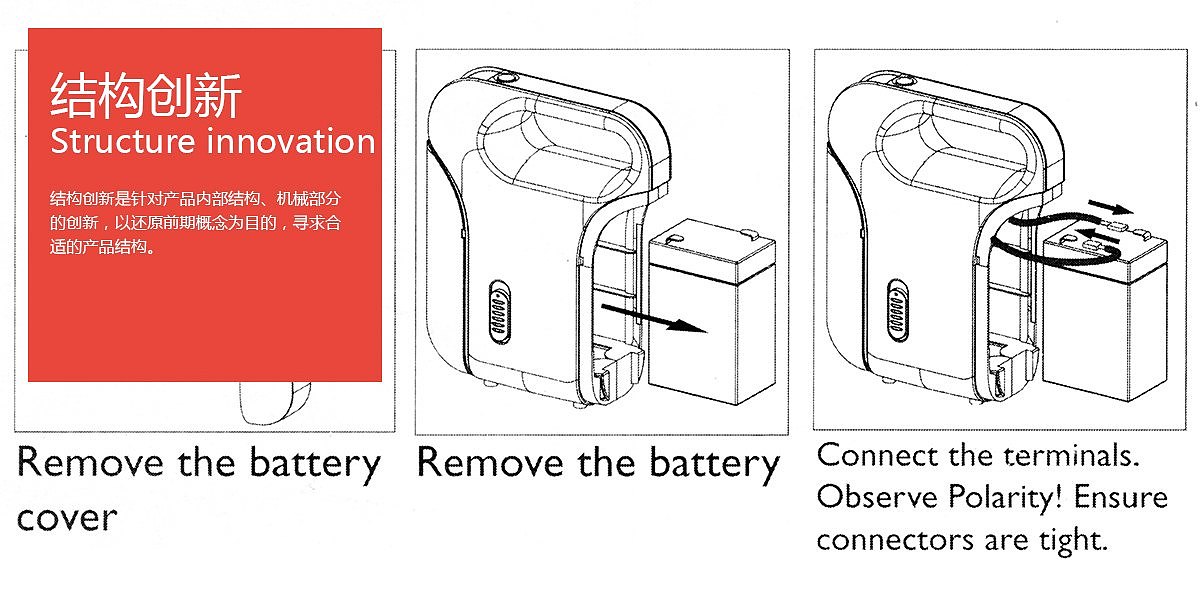 Philips multifunction lamp，