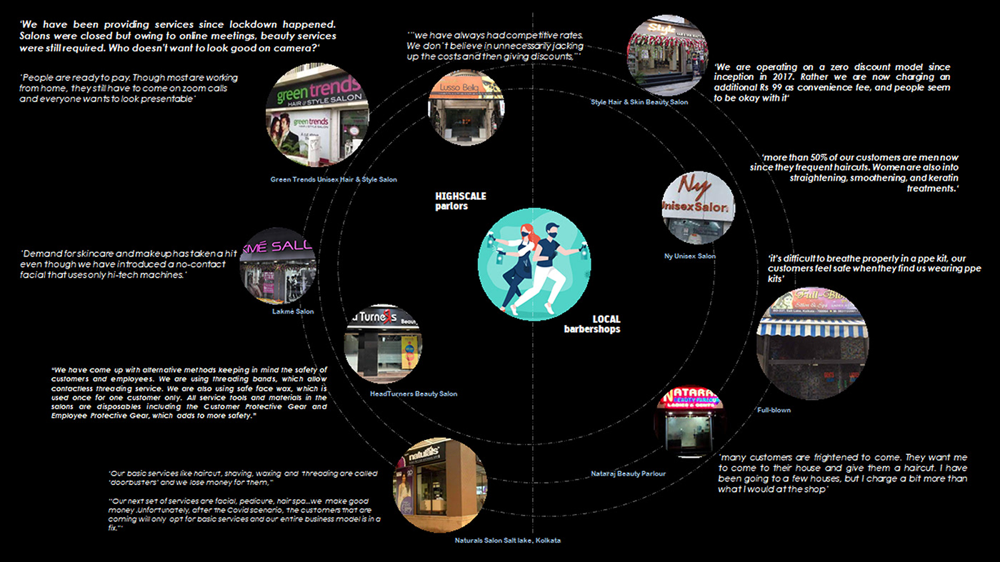 tool bar，four of spades，chair，chair，Portable，
