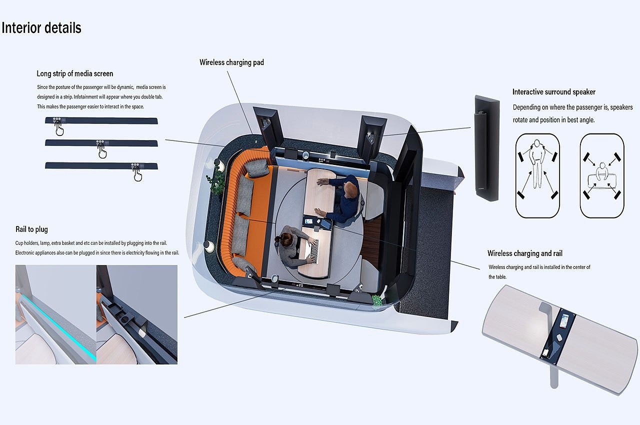 Joon-yeop Bae，Volvo Design，房屋，空间，