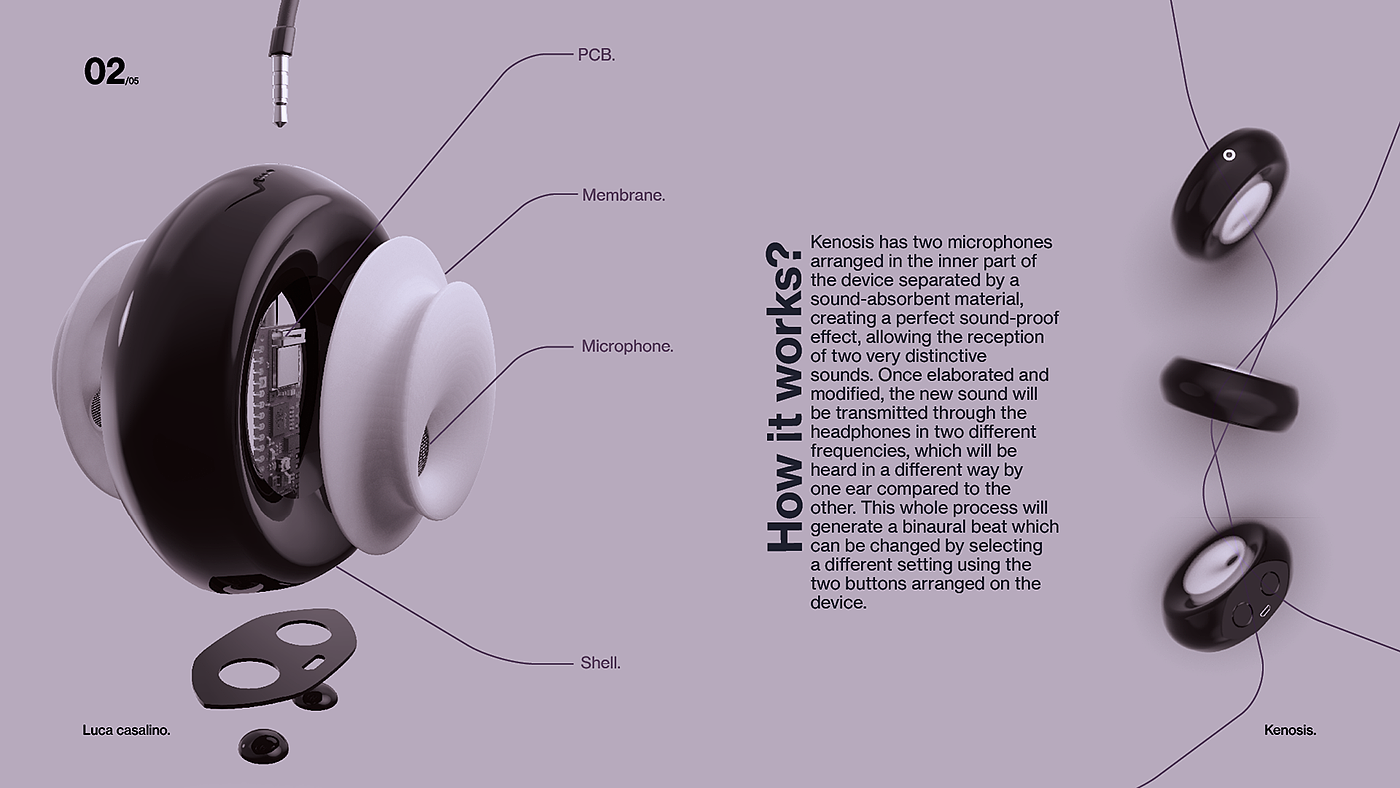 IED Alumni Network，luca casalino，industrial design，sample reels，Salino combination，