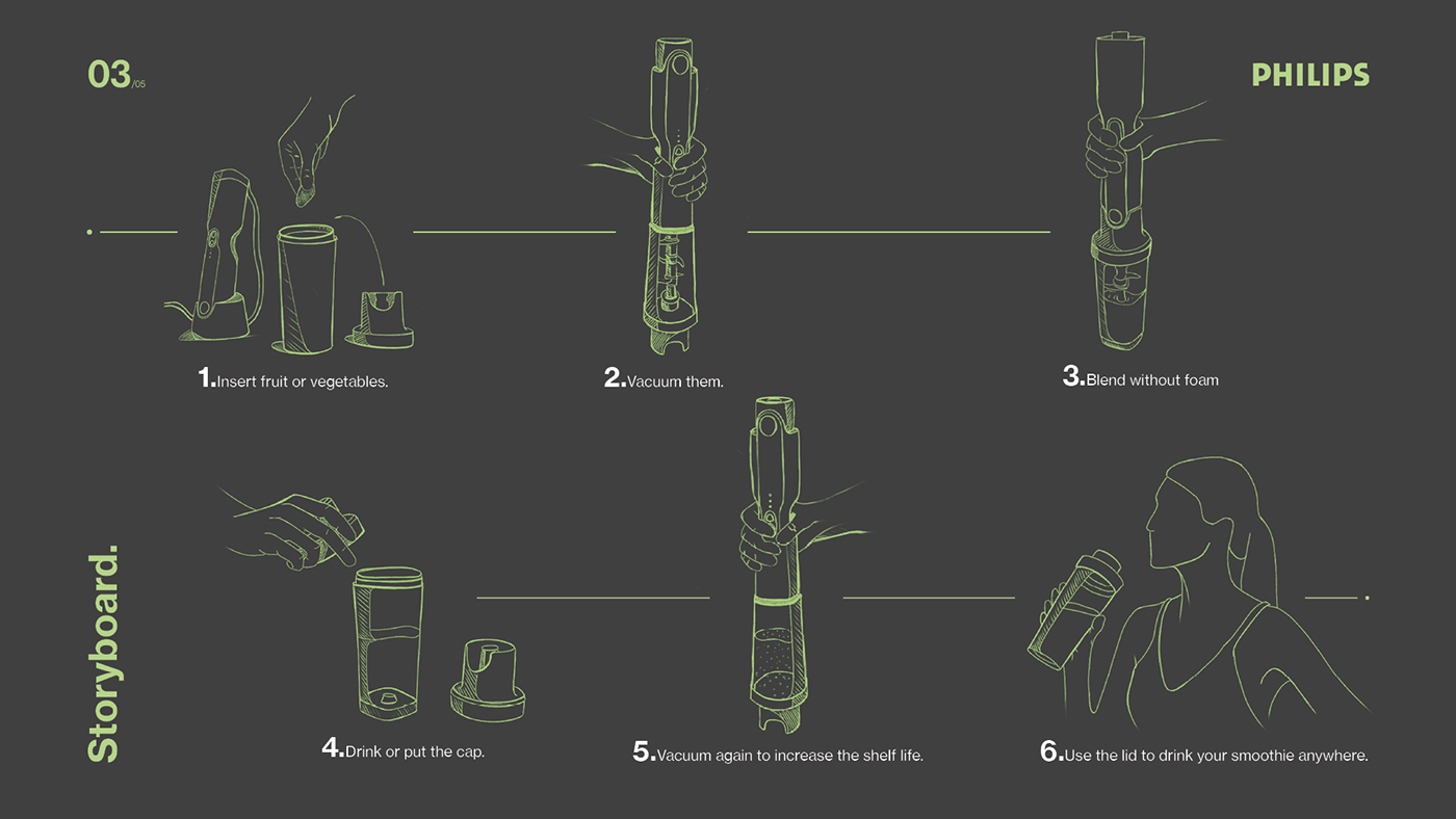 IED Alumni Network，luca casalino，industrial design，sample reels，Salino combination，