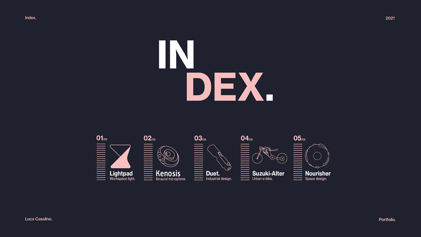 IED Alumni Network，luca casalino，industrial design，sample reels，Salino combination，