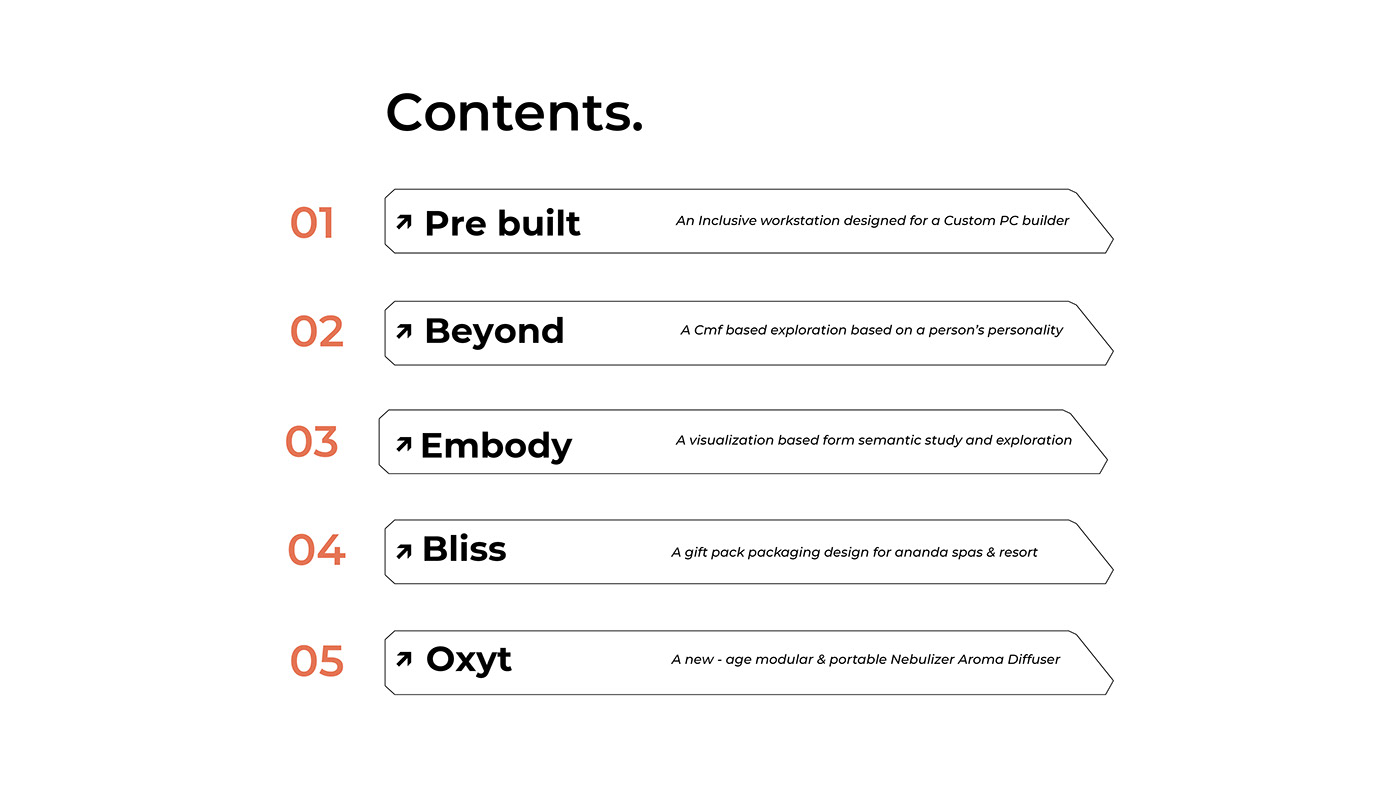 sample reels，product design，portfolio，