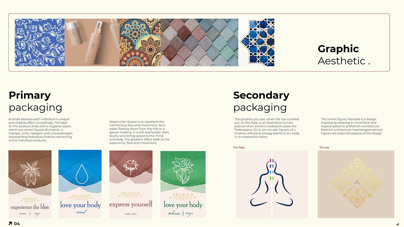 sample reels，product design，portfolio，