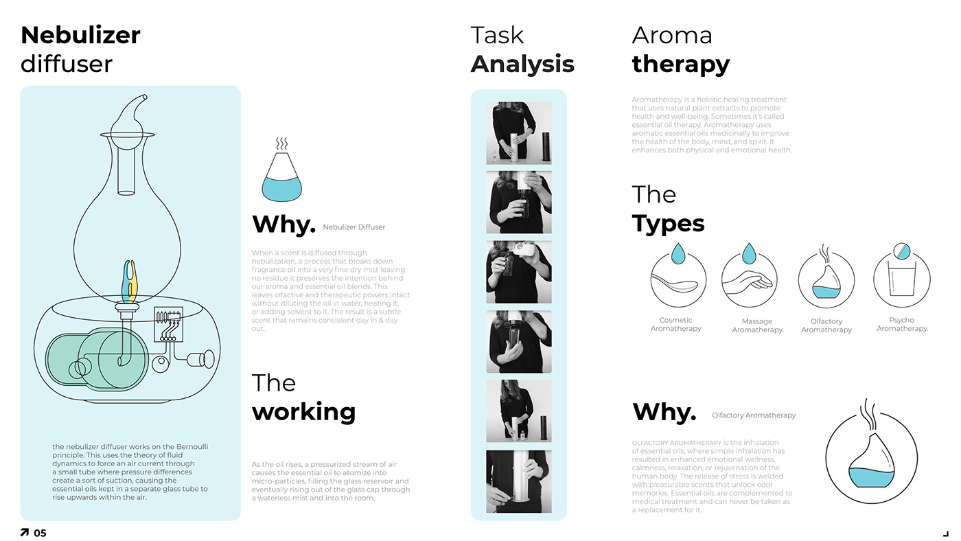 sample reels，product design，portfolio，