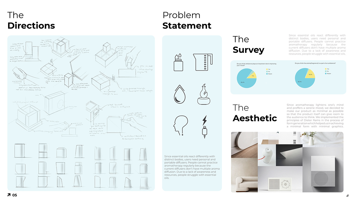 sample reels，product design，portfolio，