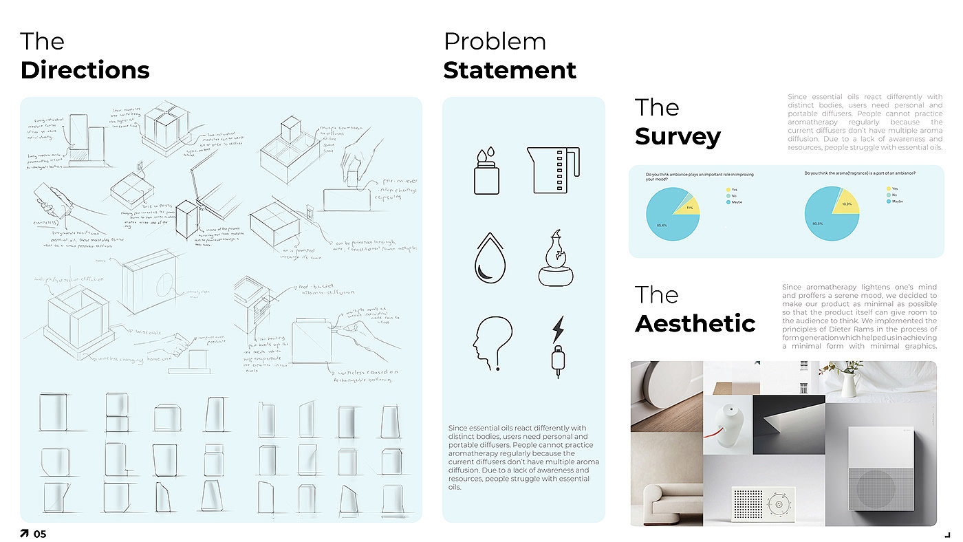 sample reels，product design，portfolio，