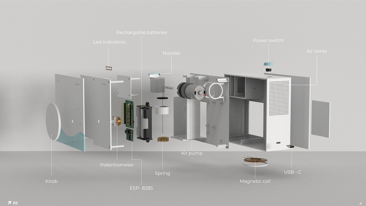 sample reels，product design，portfolio，