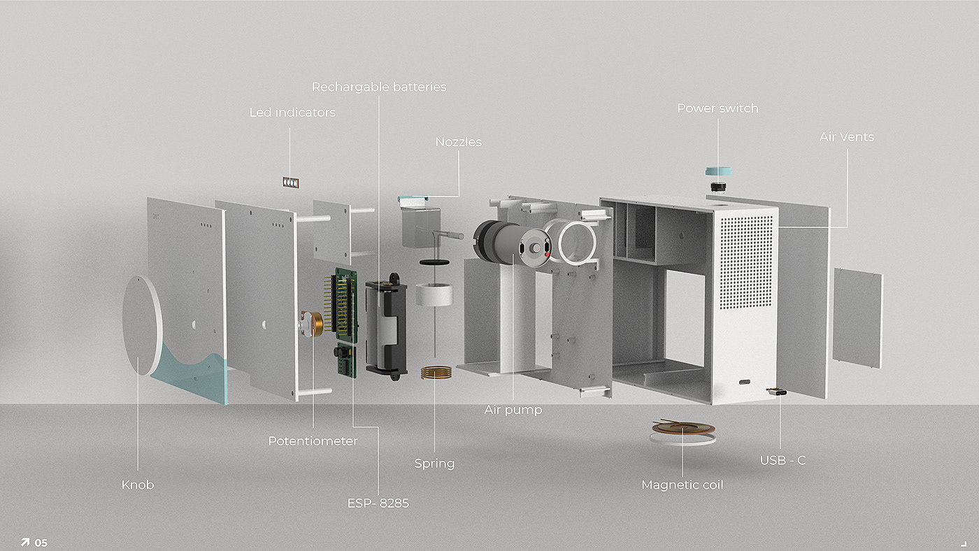 sample reels，product design，portfolio，
