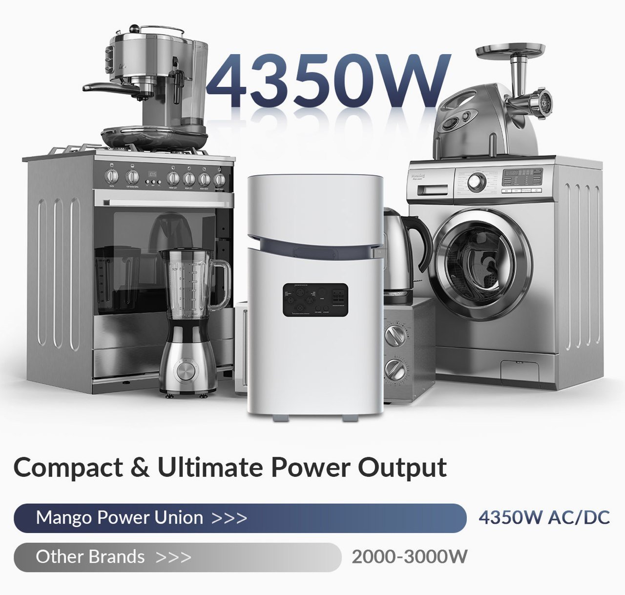 Mango Power，Removable module，Portable，Portable power supply，