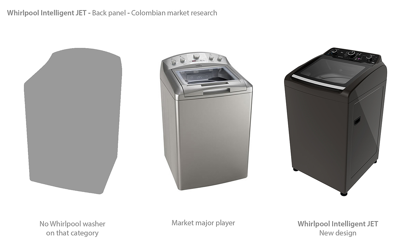 household electrical appliances，energy conservation，Whirlpool ，intelligence，Washing machine，