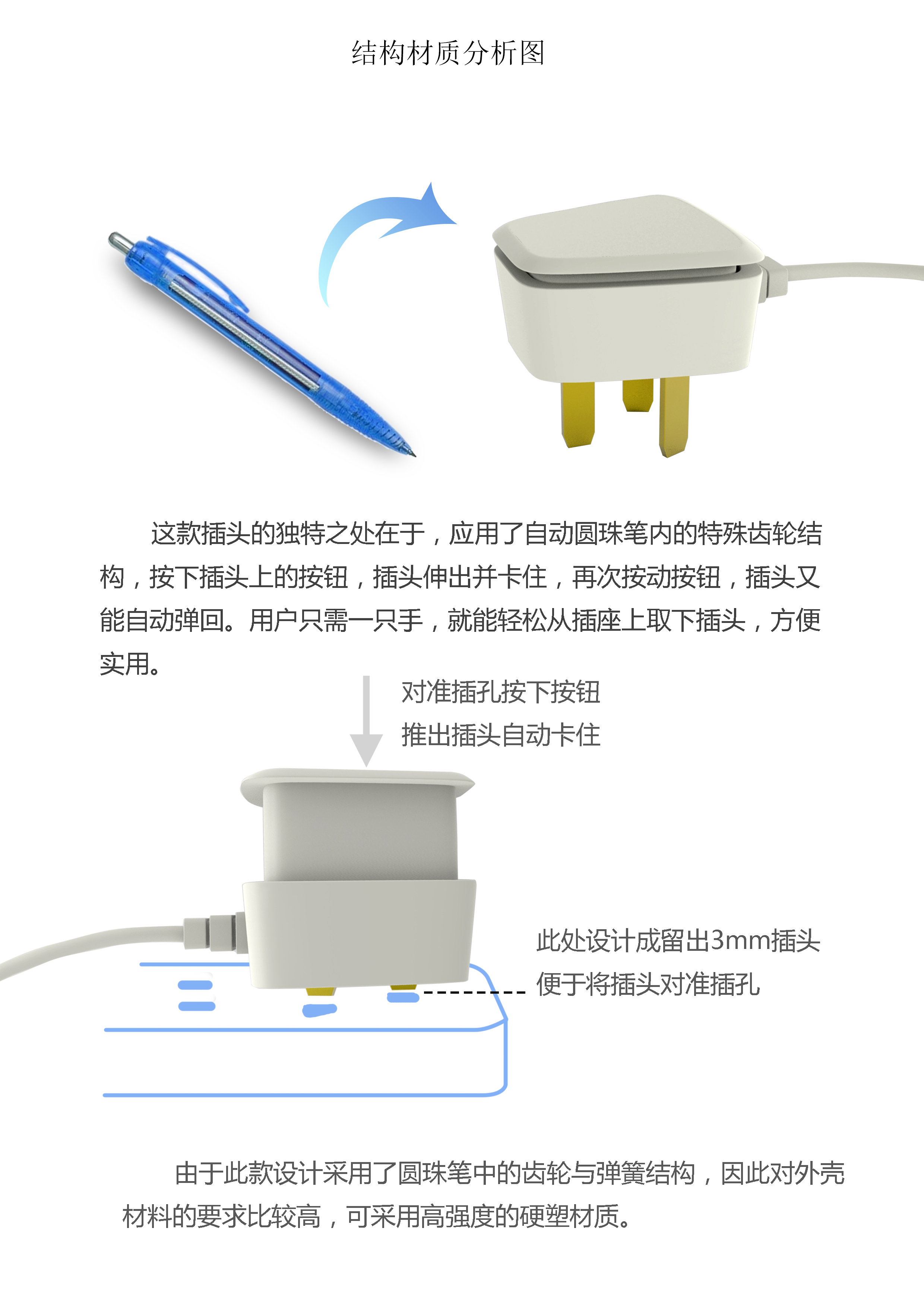 household electrical appliances，Plug，