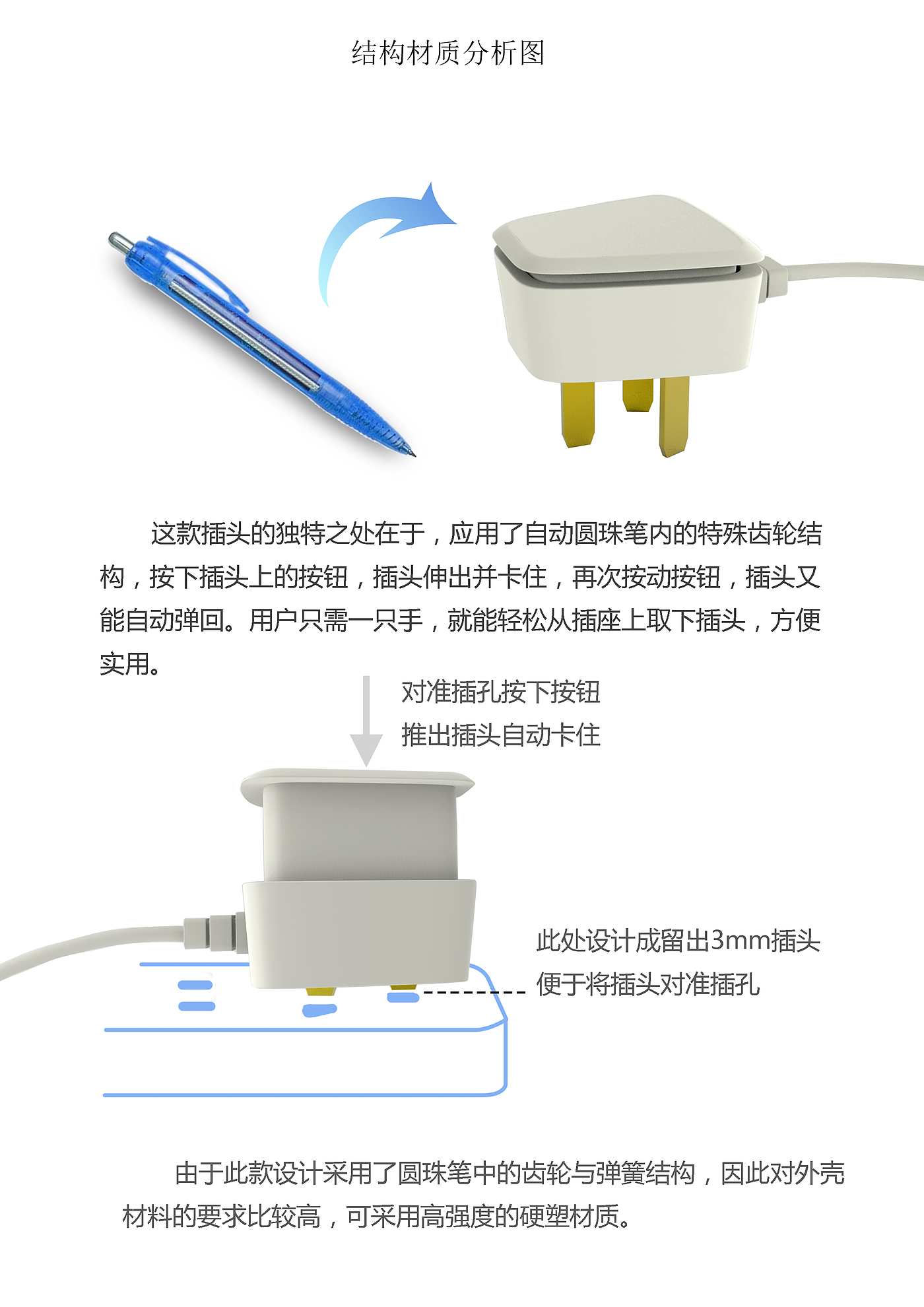 household electrical appliances，Plug，